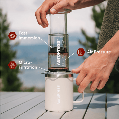 Filter Bundle - Standard