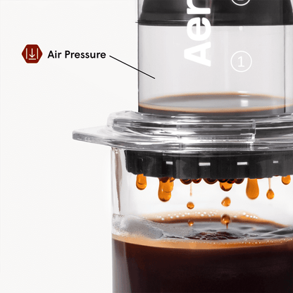 AeroPress Paper Micro-Filters - Standard