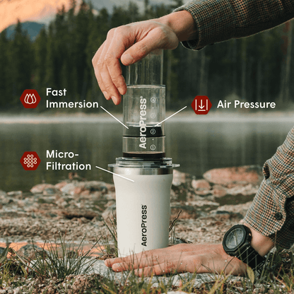 Traveler’s Bundle - Go Plus