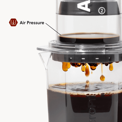 Coffee Station Bundle – Clear XL